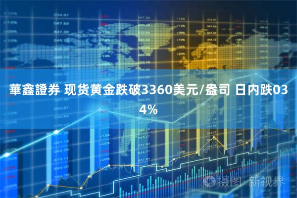 華鑫證券 现货黄金跌破3360美元/盎司 日内跌034%